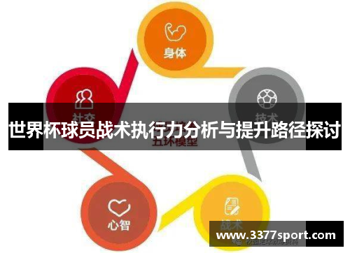 世界杯球员战术执行力分析与提升路径探讨
