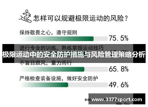 极限运动中的安全防护措施与风险管理策略分析