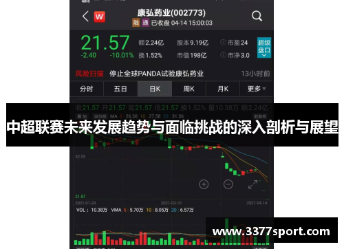 中超联赛未来发展趋势与面临挑战的深入剖析与展望