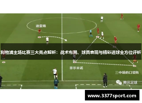 利物浦主场比赛三大亮点解析：战术布局、球员表现与精彩进球全方位评析