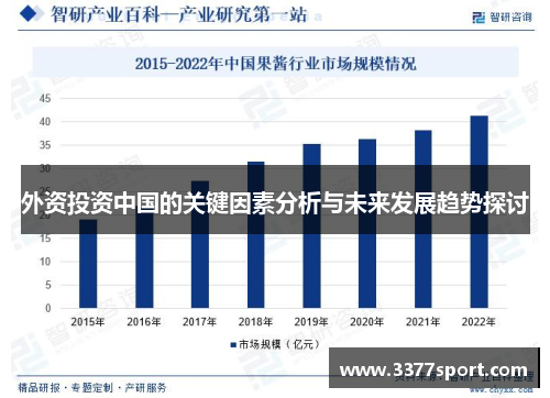 外资投资中国的关键因素分析与未来发展趋势探讨