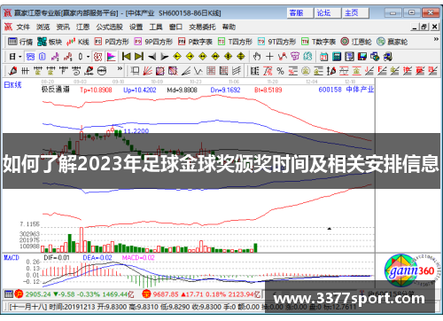 如何了解2023年足球金球奖颁奖时间及相关安排信息